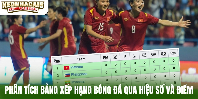 Phân tích bảng xếp hạng bóng đá qua hiệu số và điểm